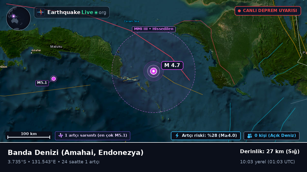 Banda Denizi (Endonezya)