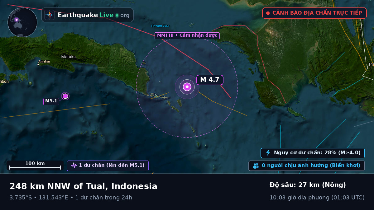 Biển Banda (Indonesia)