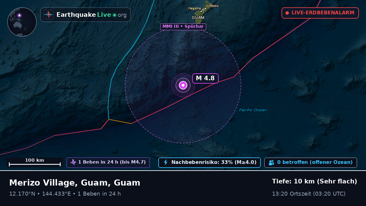 Philippinensee (Guam)