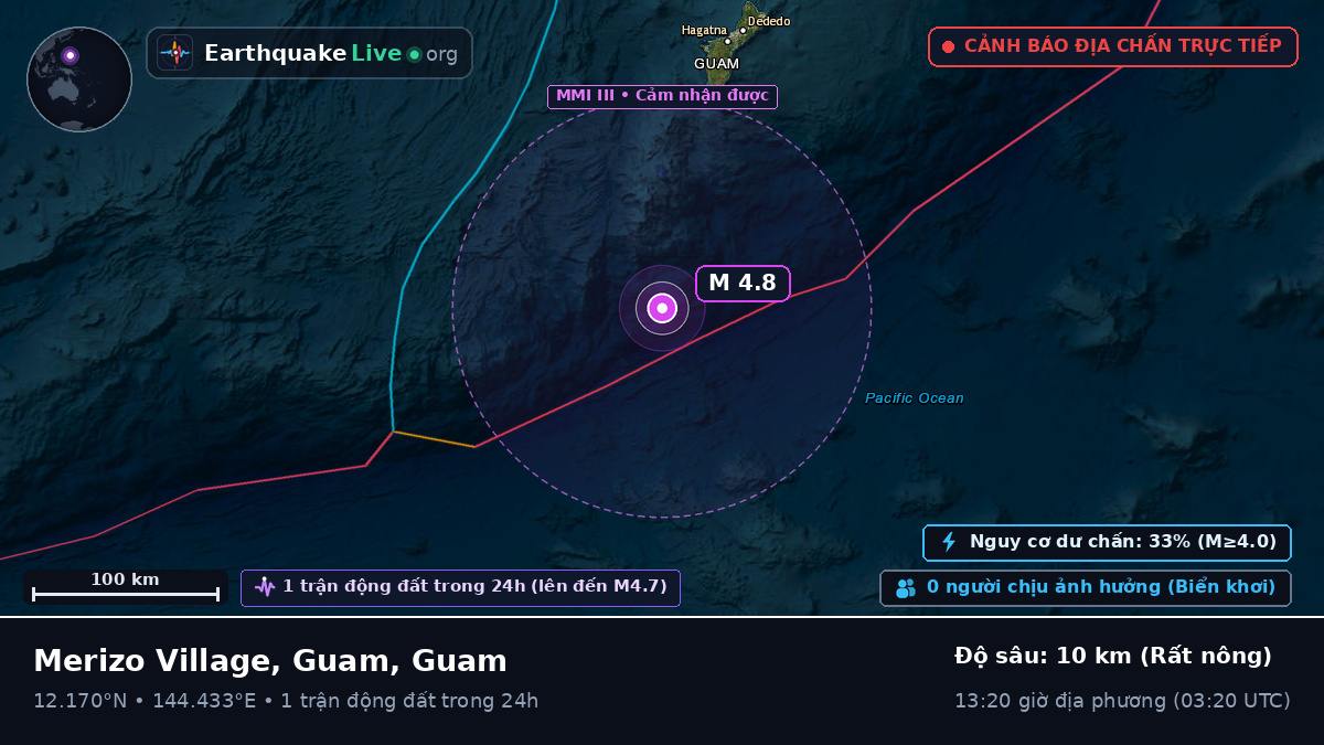 Biển Philippines (Guam)