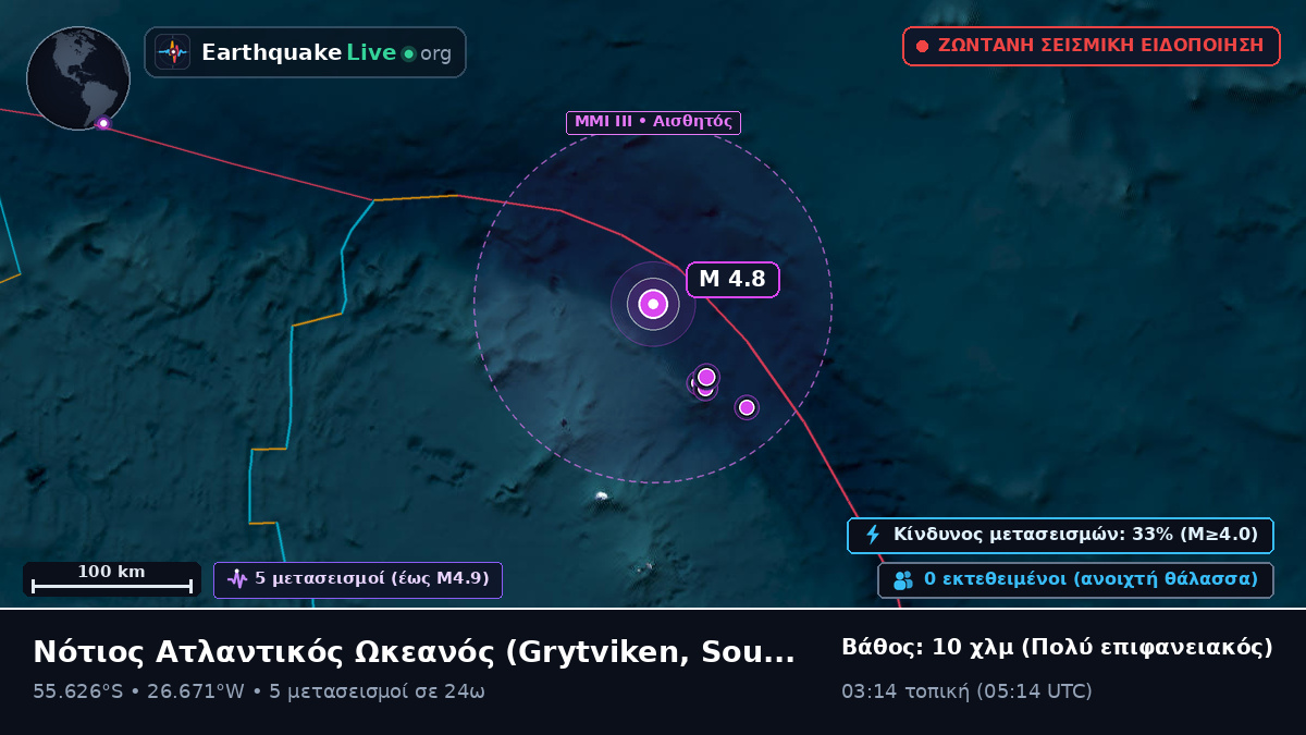 Νότιος Ατλαντικός Ωκεανός (South Georgia and the Islands)