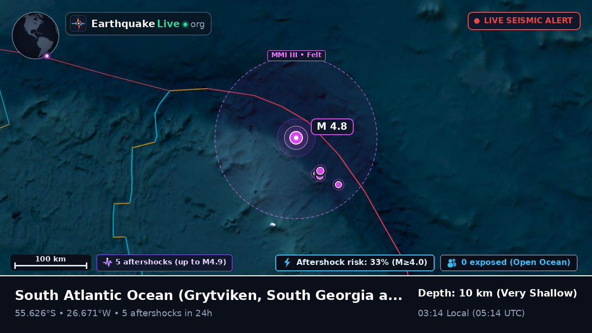 South Atlantic Ocean (South Georgia and the Islands)
