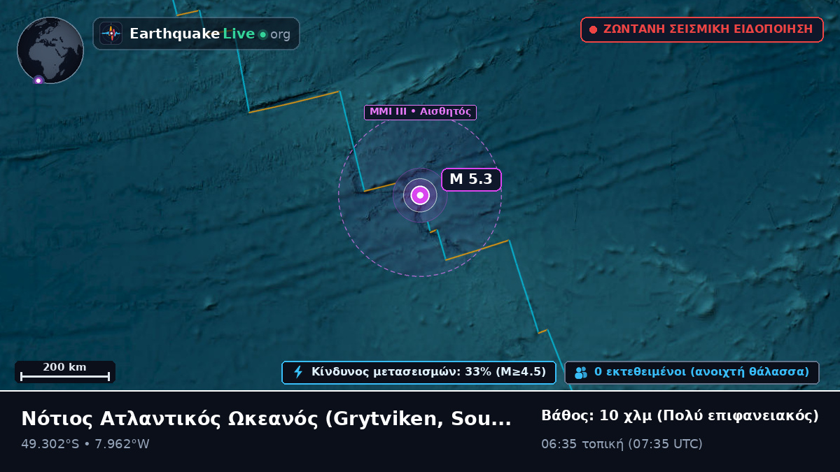 Νότιος Ατλαντικός Ωκεανός (South Georgia and the Islands)