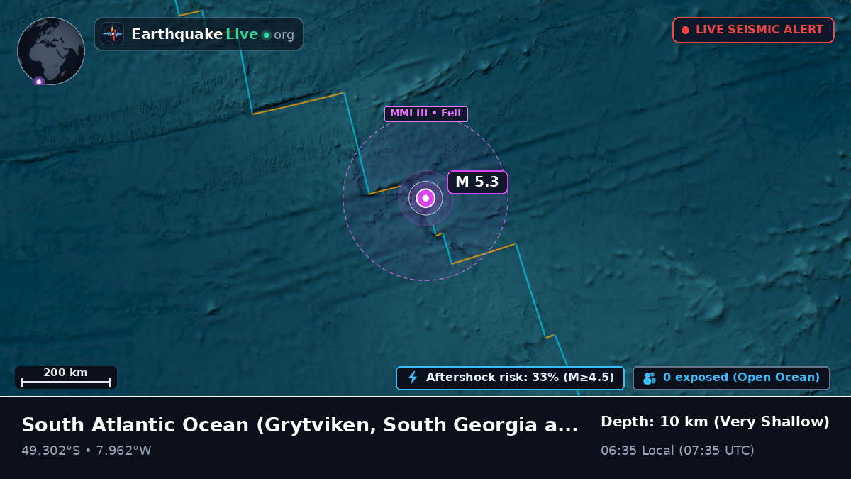 South Atlantic Ocean (South Georgia and the Islands)