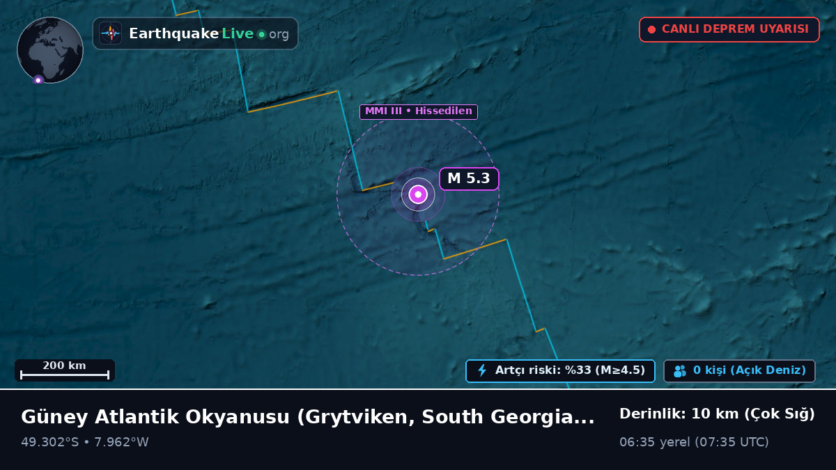 Güney Atlantik Okyanusu (South Georgia and the Islands)