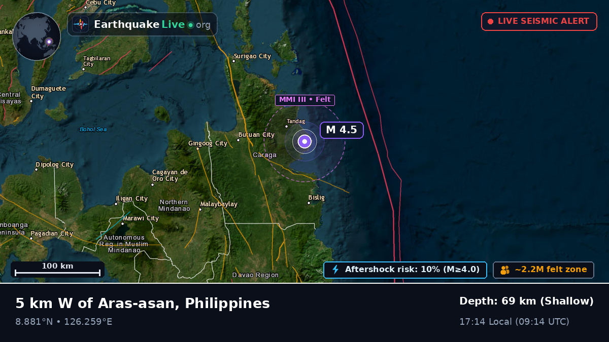 Agusan del Norte, Philippines
