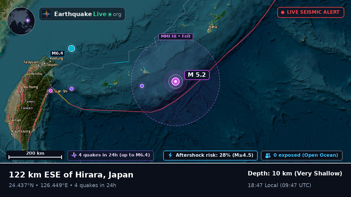 Philippine Sea (Japan)