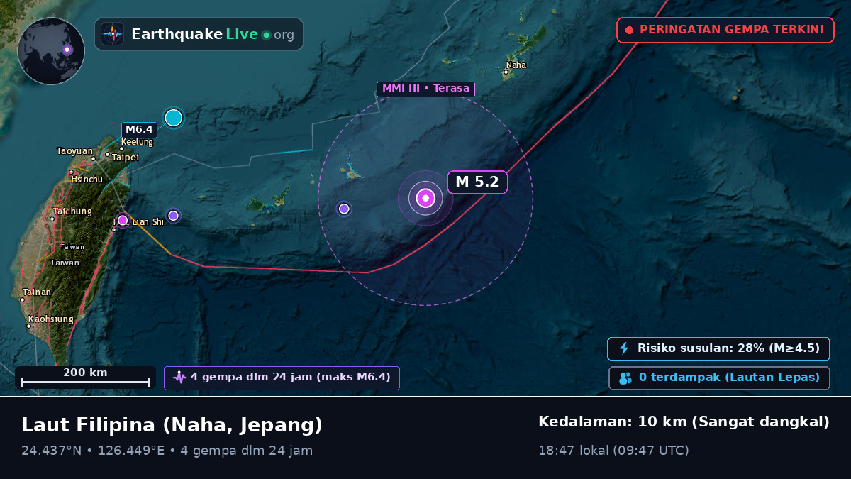 Laut Filipina (Jepang)