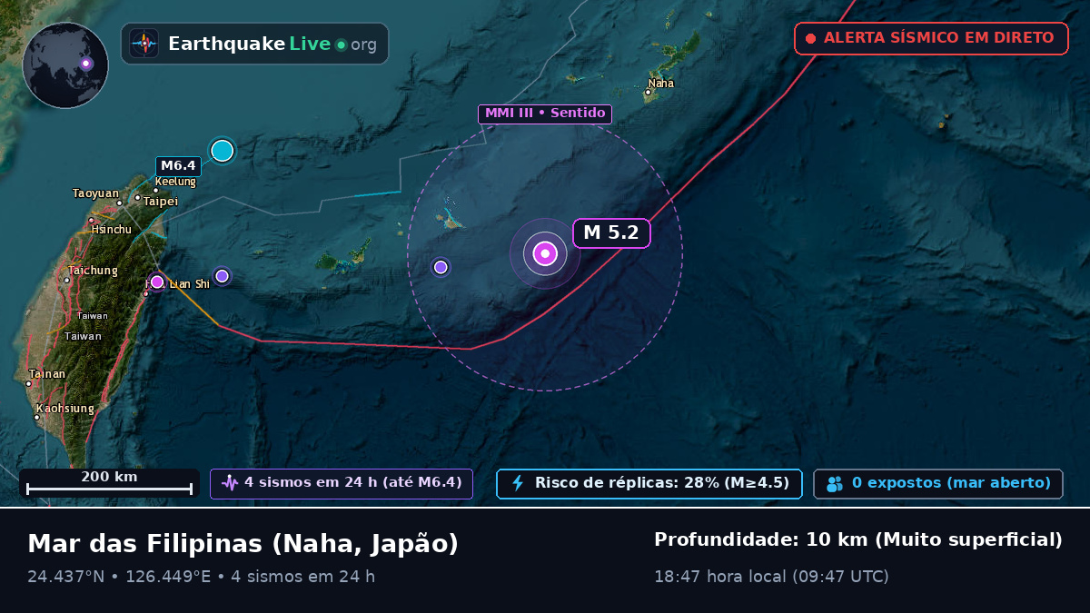 Mar das Filipinas (Japão)