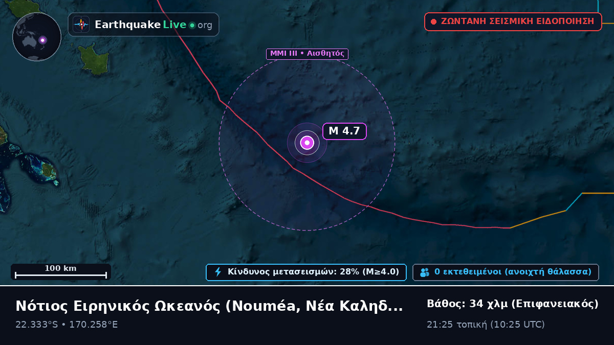 Νότιος Ειρηνικός Ωκεανός (Νέα Καληδονία)
