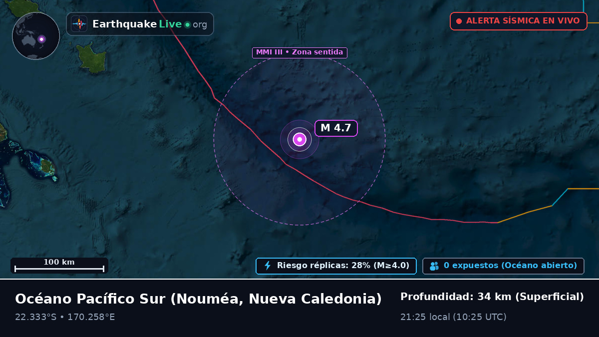 Océano Pacífico Sur (Nueva Caledonia)