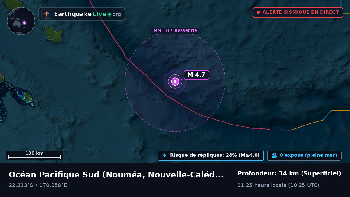 Océan Pacifique Sud (Nouvelle-Calédonie)