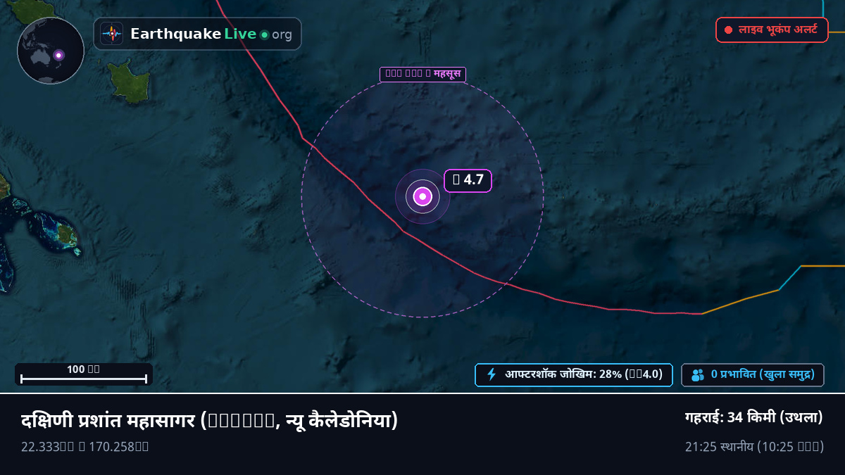 दक्षिणी प्रशांत महासागर (न्यू कैलेडोनिया)
