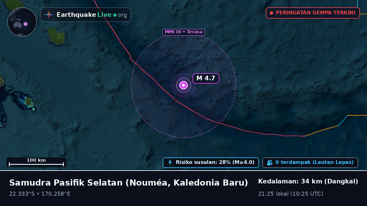 Samudra Pasifik Selatan (Kaledonia Baru)