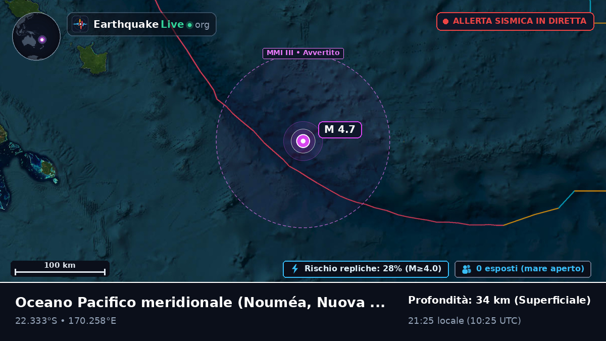 Oceano Pacifico meridionale (Nuova Caledonia)