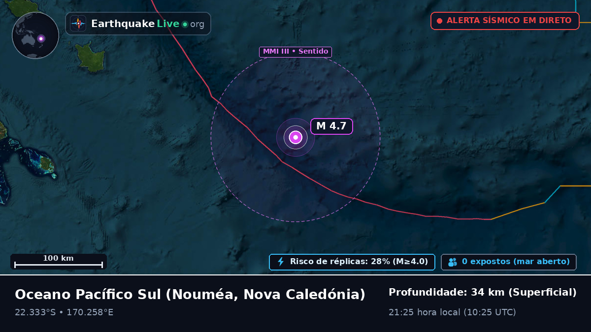 Oceano Pacífico Sul (Nova Caledónia)