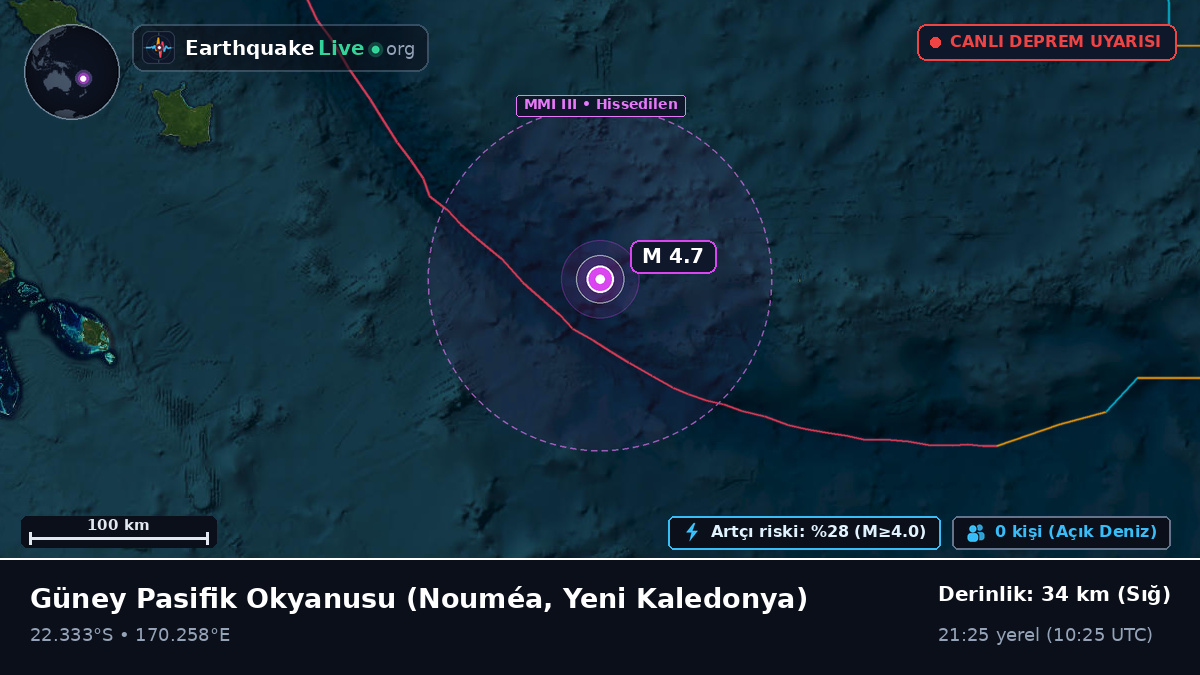 Güney Pasifik Okyanusu (Yeni Kaledonya)