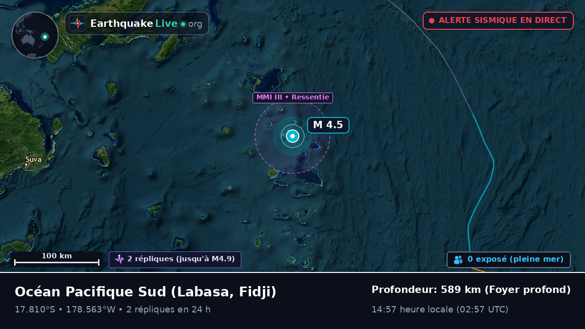 Océan Pacifique Sud (Fidji)