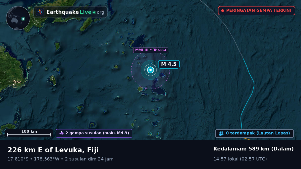 Samudra Pasifik Selatan (Fiji)
