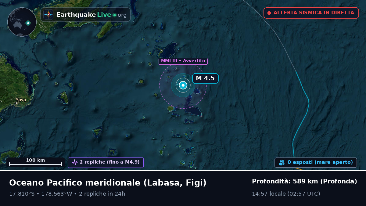 Oceano Pacifico meridionale (Figi)