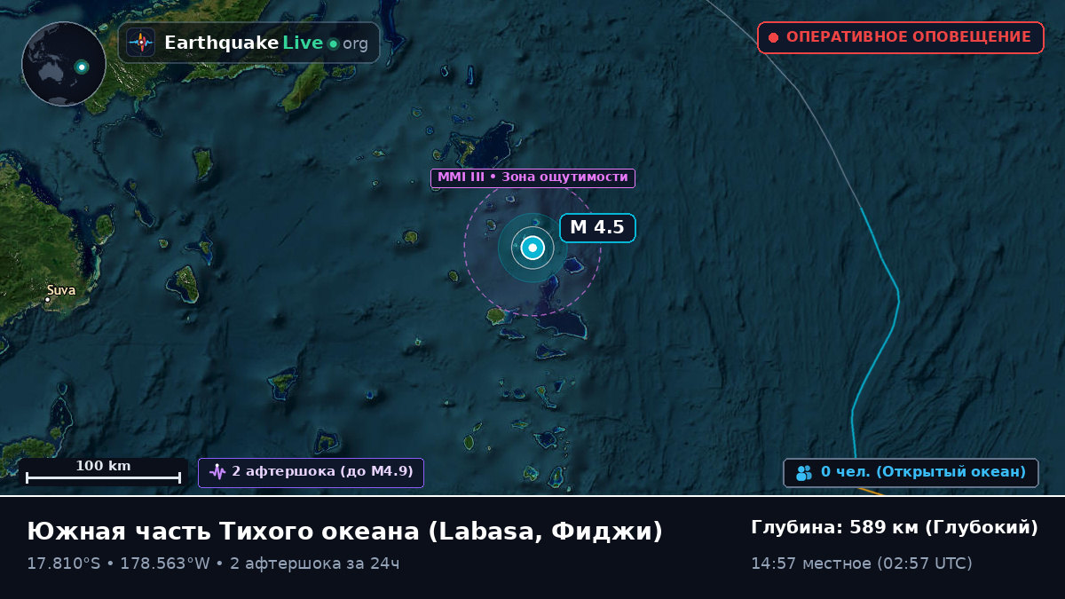 Южная часть Тихого океана (Фиджи)