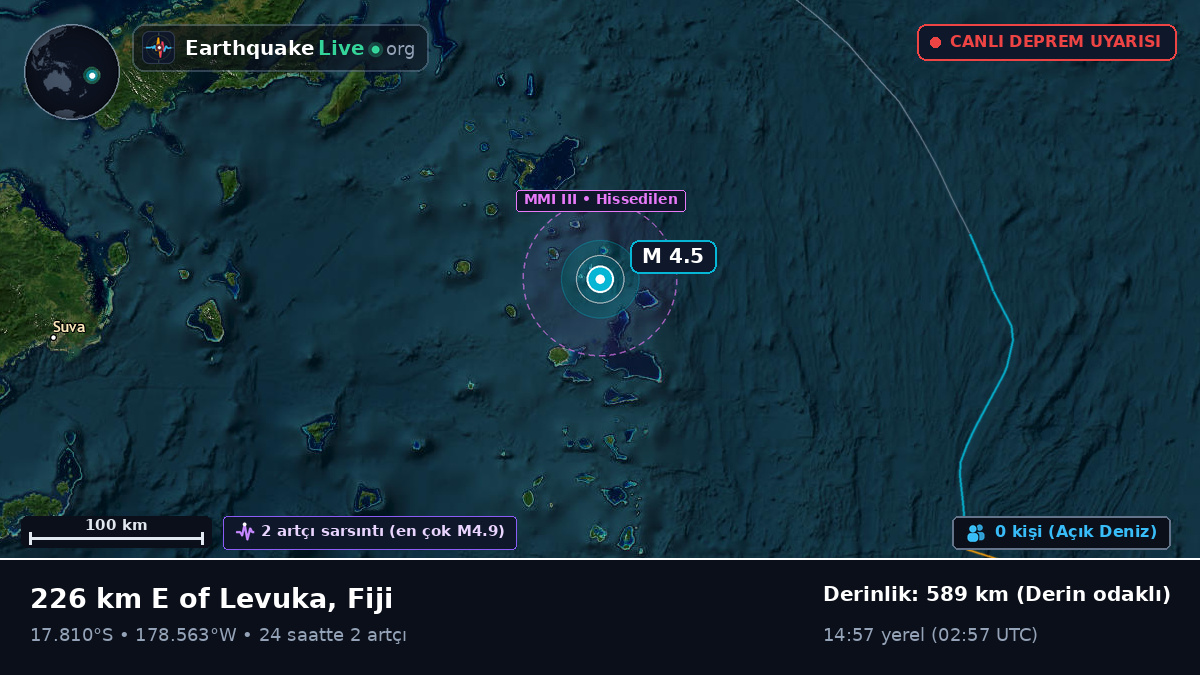 Güney Pasifik Okyanusu (Fiji)