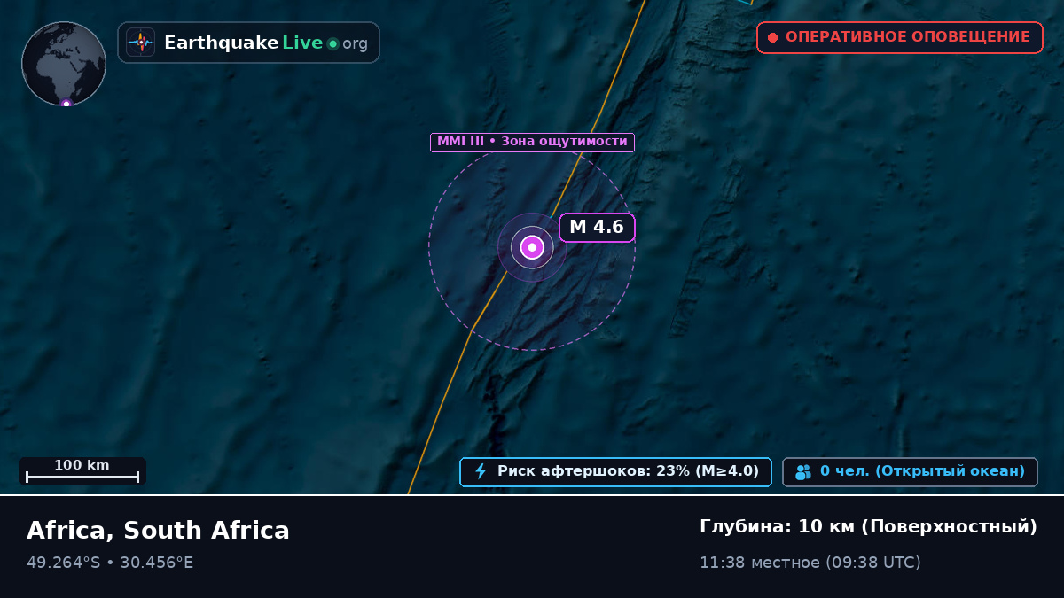 Индийский океан (South Africa)