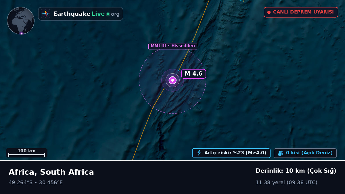 Hint Okyanusu (South Africa)