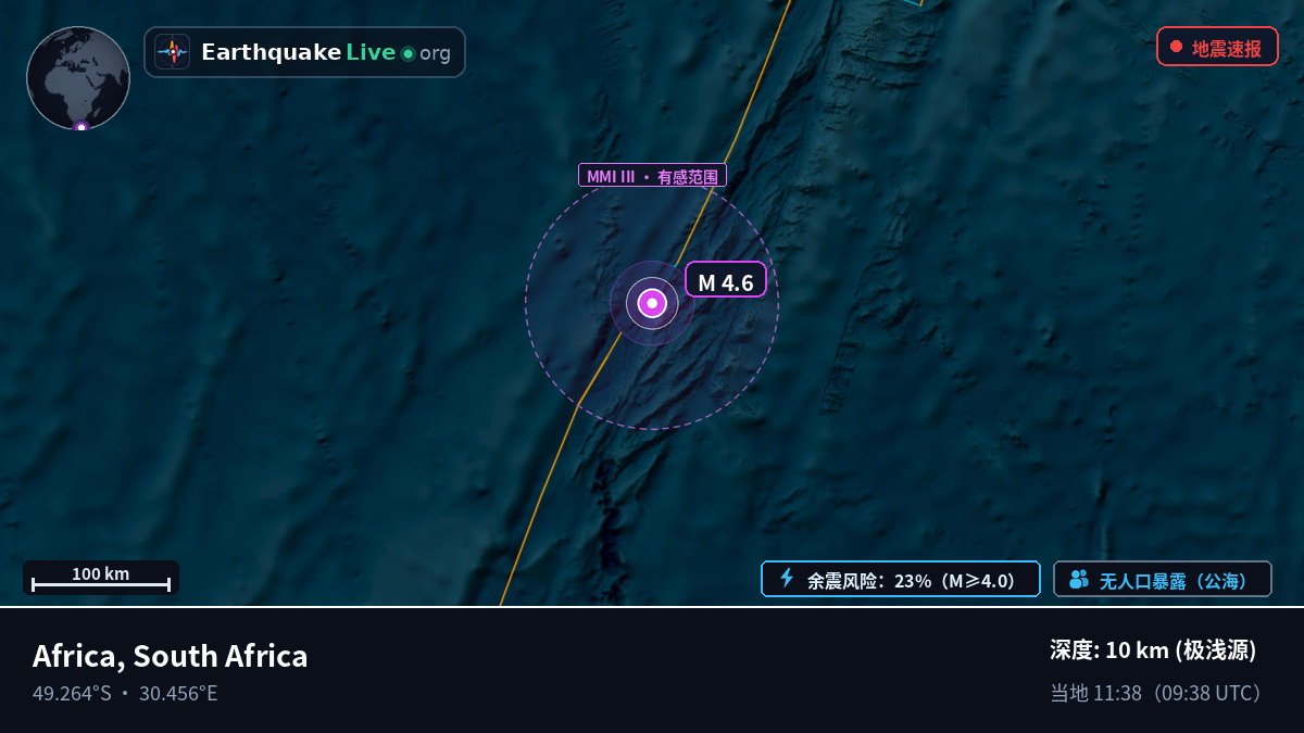印度洋 (South Africa)