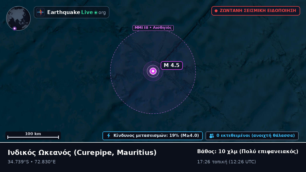 Ινδικός Ωκεανός (Mauritius)