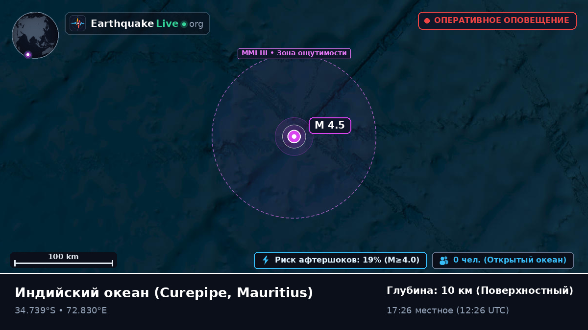 Индийский океан (Mauritius)