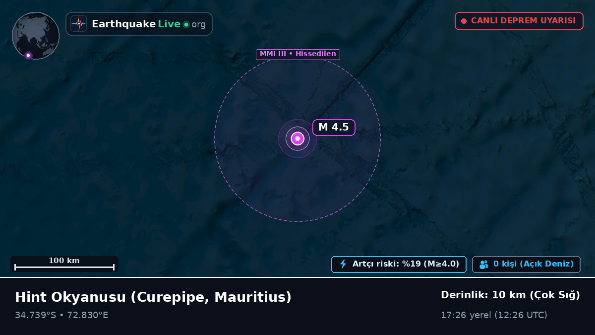 Hint Okyanusu (Mauritius)