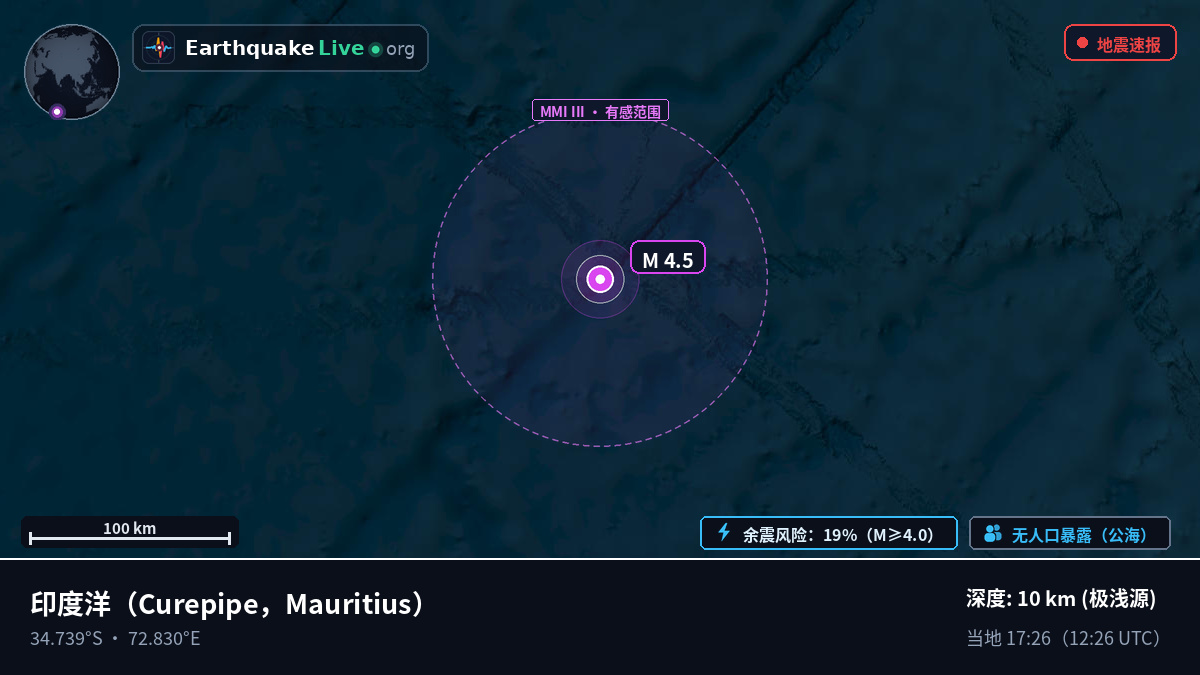 印度洋 (Mauritius)