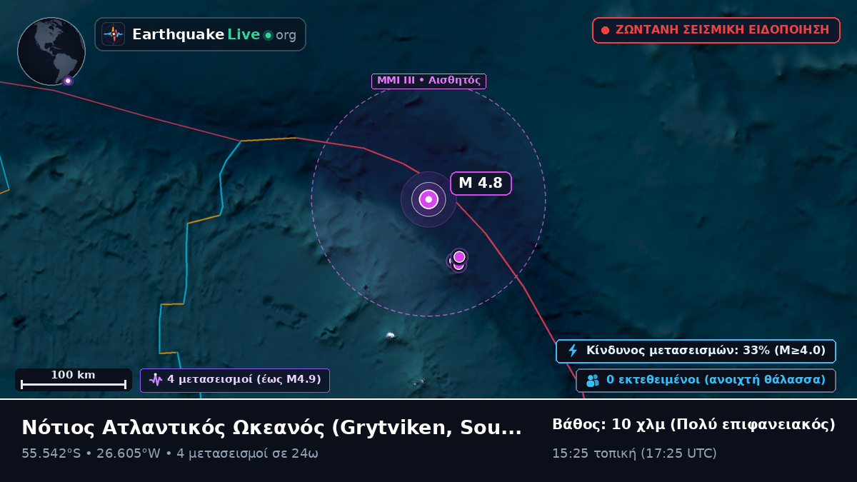 Νότιος Ατλαντικός Ωκεανός (South Georgia and the Islands)