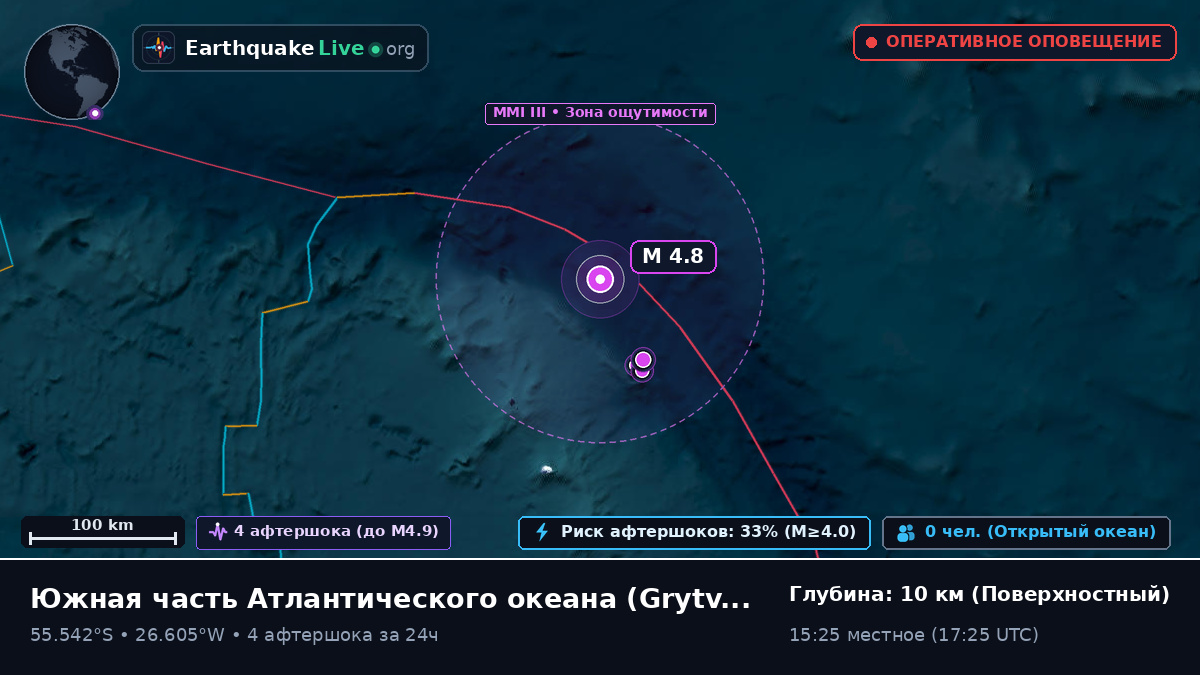 Южная часть Атлантического океана (South Georgia and the Islands)