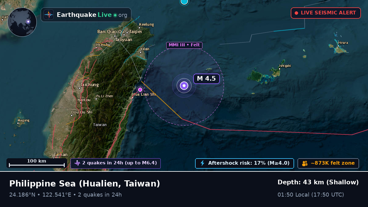 Philippine Sea (Taiwan)
