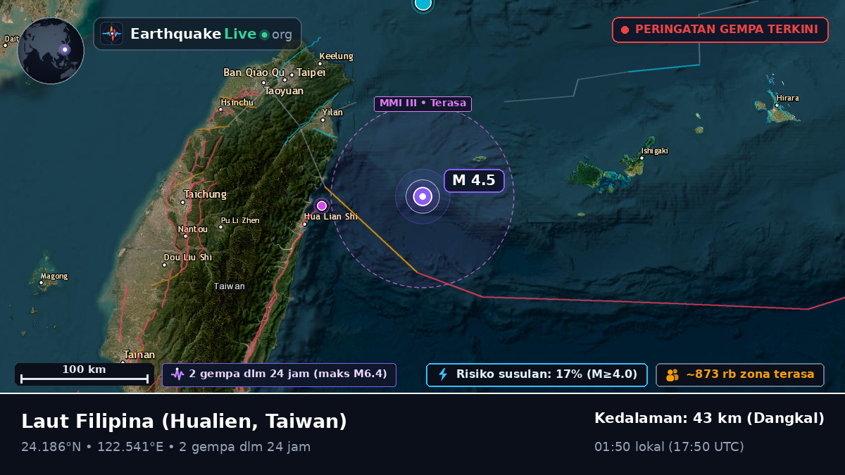 Laut Filipina (Taiwan)