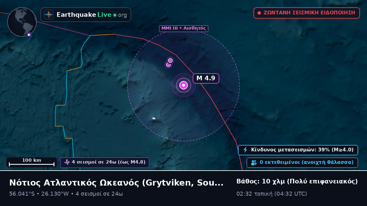 Νότιος Ατλαντικός Ωκεανός (South Georgia and the Islands)