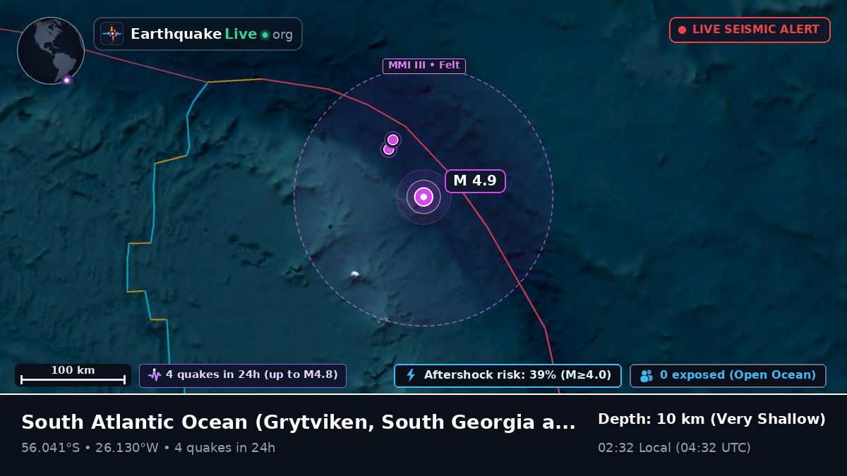 South Atlantic Ocean (South Georgia and the Islands)