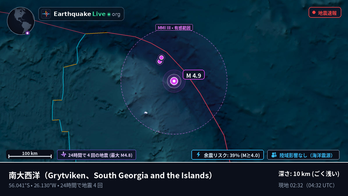 南大西洋 (South Georgia and the Islands)