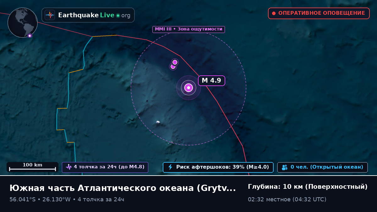 Южная часть Атлантического океана (South Georgia and the Islands)