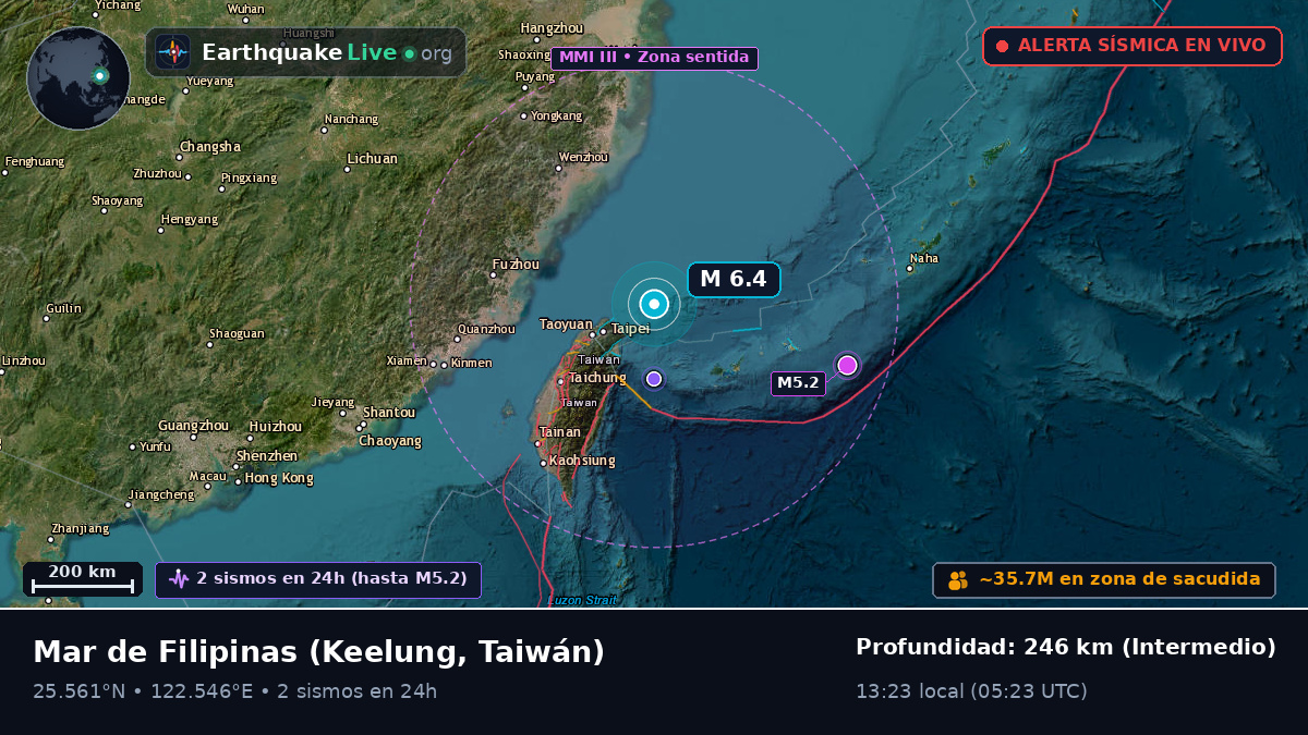 Mar de Filipinas (Taiwán)