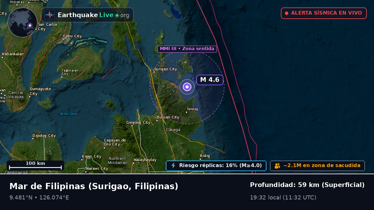 Mar de Filipinas (Filipinas)