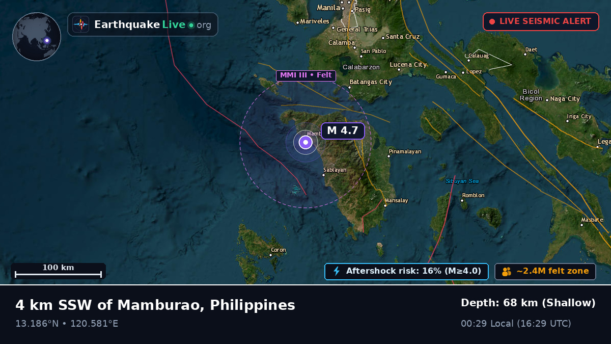 Off the coast of Batangas, Philippines