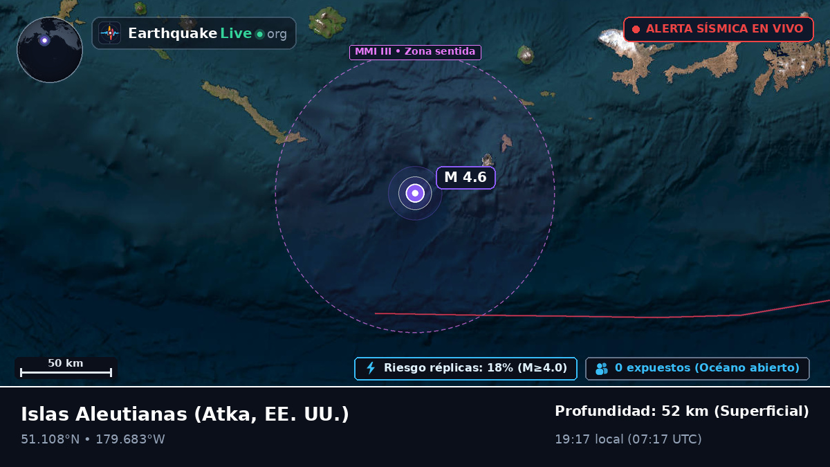Islas Aleutianas (EE. UU.)