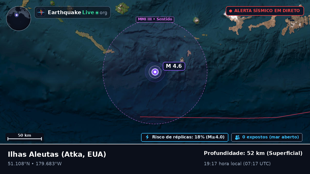 Ilhas Aleutas (EUA)