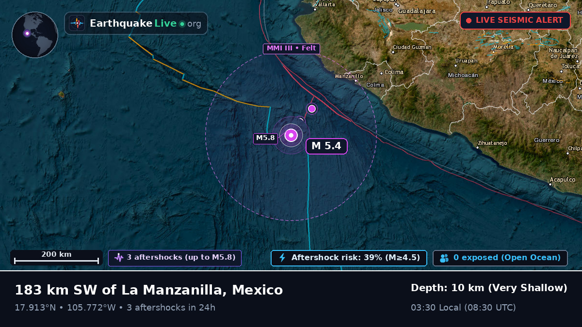 Off the coast of Manzanillo, Mexico
