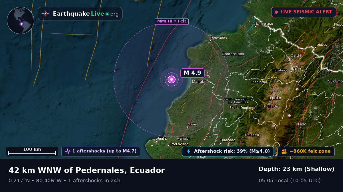 Off the coast of Esmeraldas, Ecuador