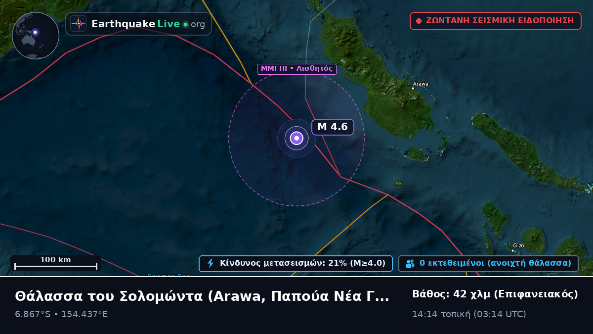 Θάλασσα του Σολομώντα (Παπούα Νέα Γουινέα)