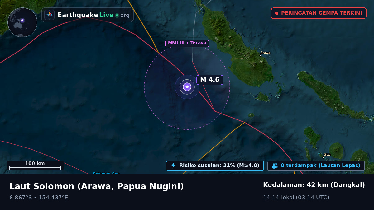 Laut Solomon (Papua Nugini)